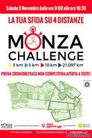 09.11.2013 Monza (MB) - Monza Challenge